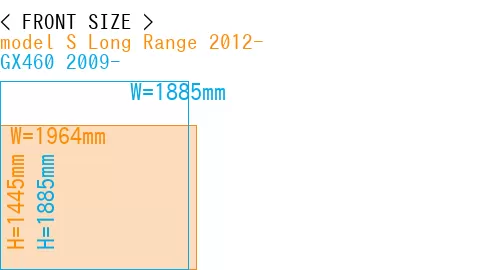 #model S Long Range 2012- + GX460 2009-